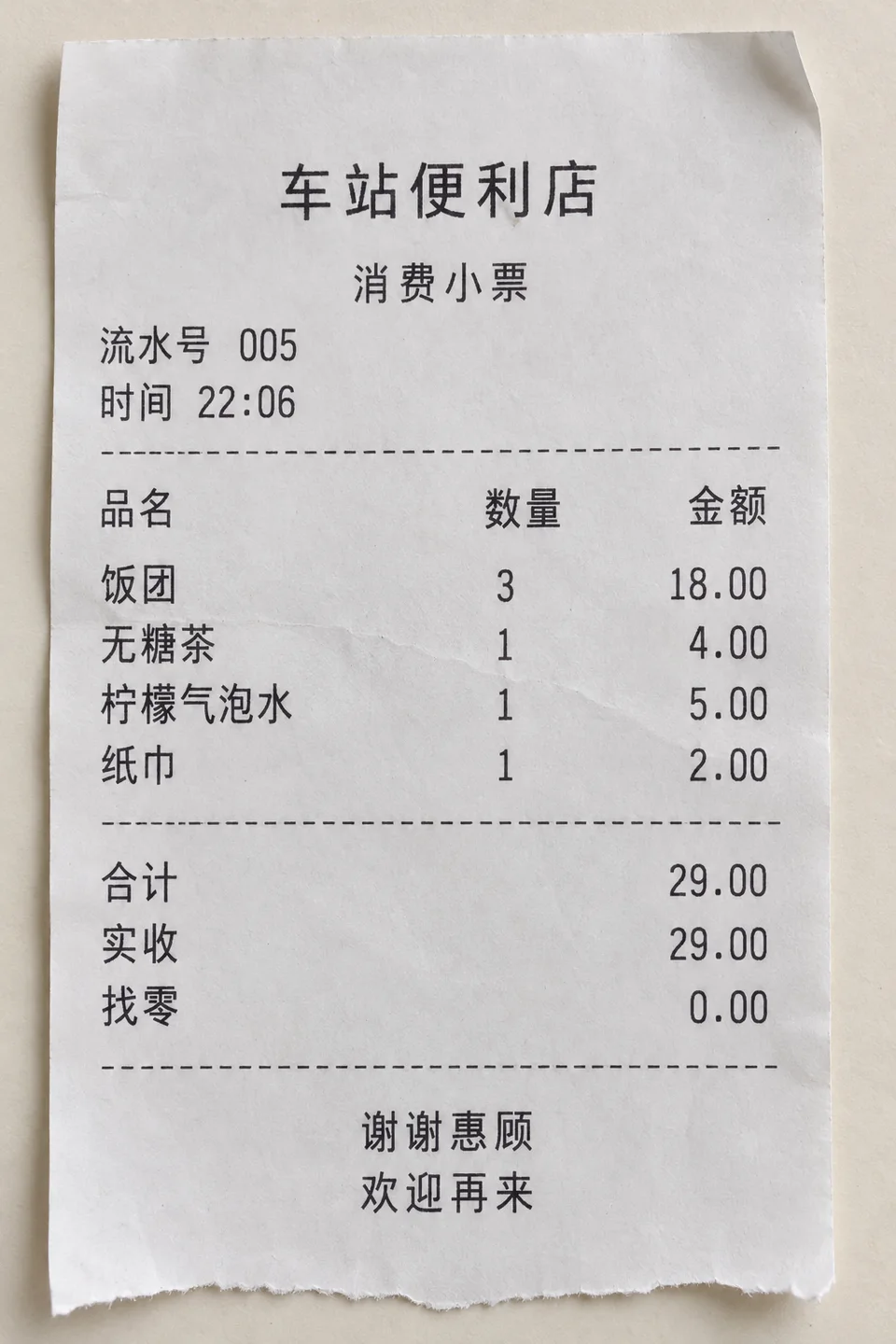 车站便利店的纸质消费小票 合计 29 元